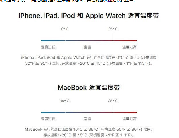 苍溪苹果13维修分享iPhone 13耗电越来越快怎么办 