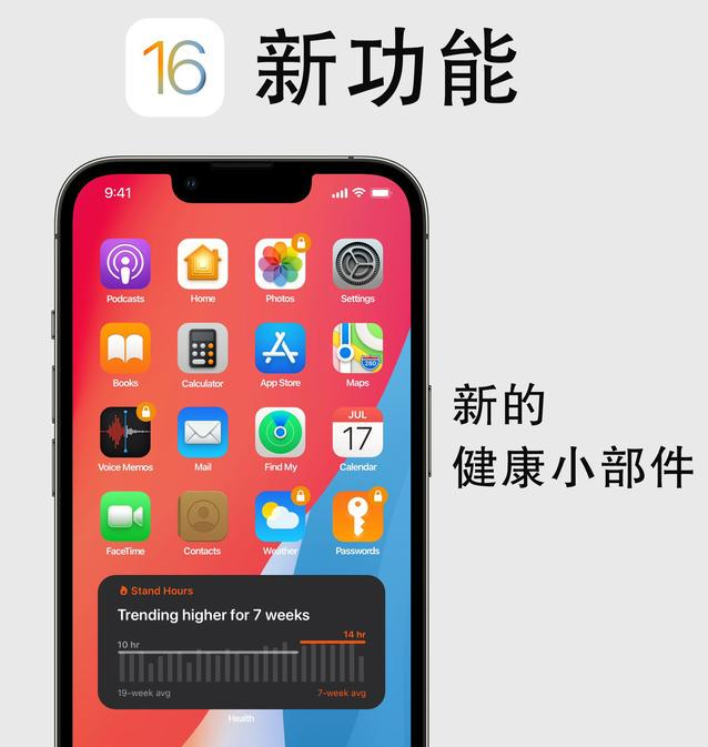 苍溪苹果手机维修分享iOS16新功能汇总 
