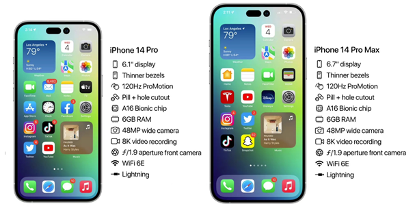 苍溪苹果14维修分享iPhone 14具体参数汇总 