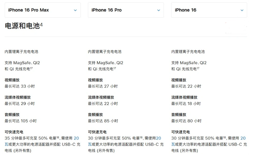 苍溪苹果手机维修分享 iPhone 16 目前实测充电峰值功率不超过 39W 