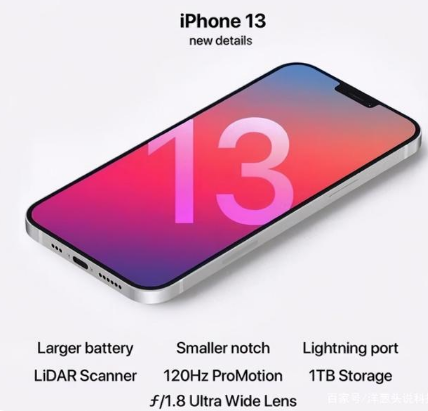 苍溪苹果手机维修分享iPhone 13起售价多少钱 