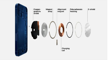 苍溪苹果手机维修分享iPhone 12真的会威胁身体健康吗 
