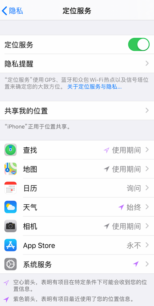 苍溪苹果手机维修分享iPhone 状态栏中时间显示为蓝色图标是什么情况 