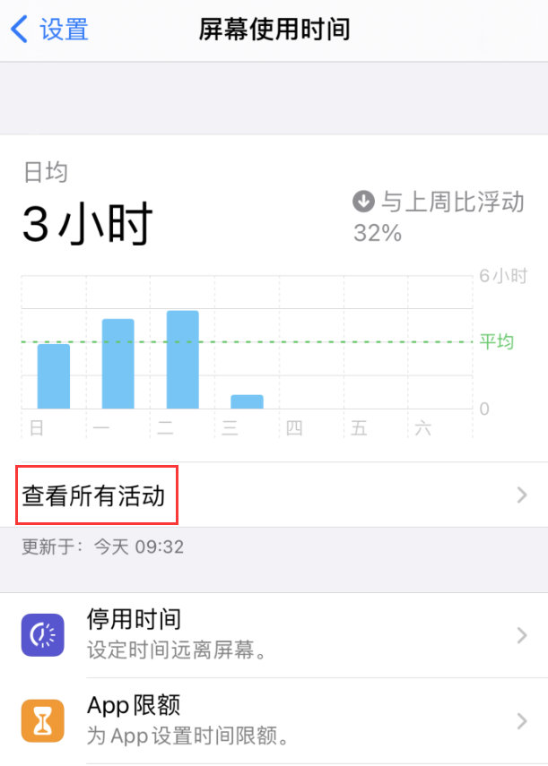 苍溪苹果手机维修分享如何在 iPhone 上关闭“快捷指令”横幅通知 